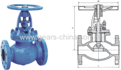 Valve Actuator Supplier in China