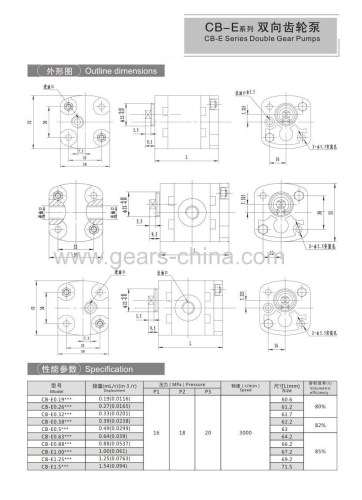 hydraulic gear pump/machine hydraulic parts CBD-F
