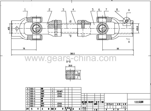 PTO Shaft for Rotary Tiller with CE Certificate