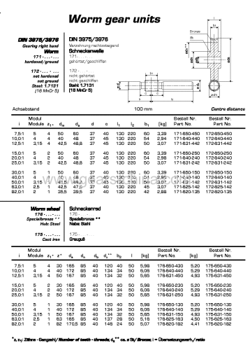 worm gear calculation formula
