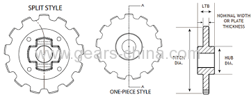 specification stainless steel Industrial roller chain standard split sprocket ASA41 1/2''*1/4''