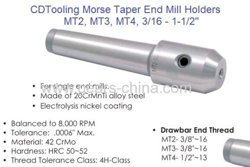 Taper shank adapter/diamond drill bit/diamond adapter for glass