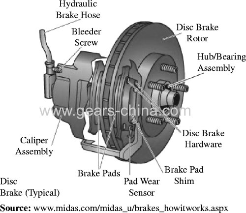 auto parts--brake discs OEM 40206-C7000