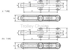 trolley chains suppliers in china