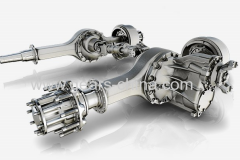 Truck Axle China Manufacturers