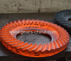 forging gears manufacturer in china