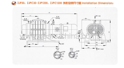 2014 new brand of paper pulping machine- vacuum pump/roots vacuum pump for paper making machine