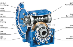 worm gearbox china suppliers