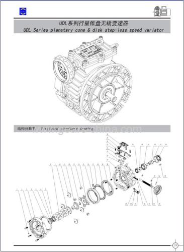 UDL speed variators Cycloidal gear reducers Gearbox for agricultural machinery