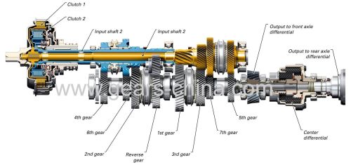 Shaft manufacturer industrial shaft gear shaft