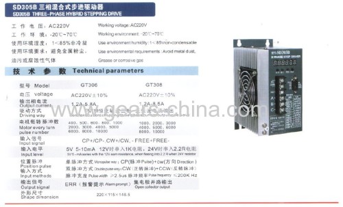 china manufacturers VE160 rotary vane vacuum pump